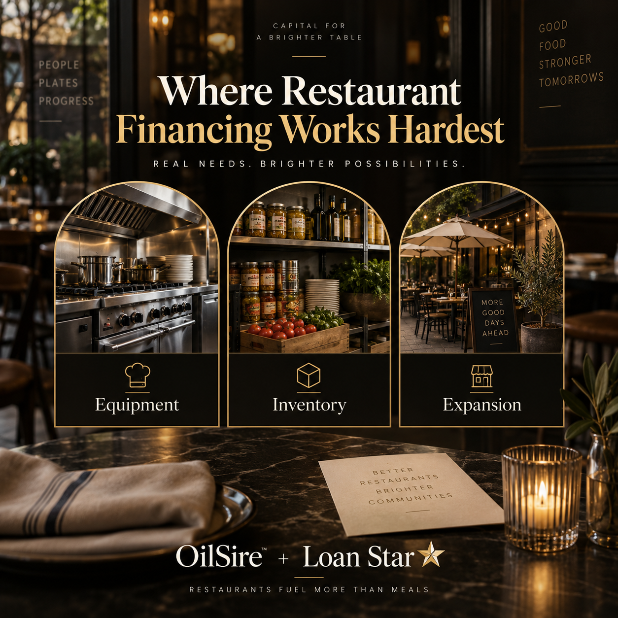 Restaurant financing uses including equipment, inventory, and expansion